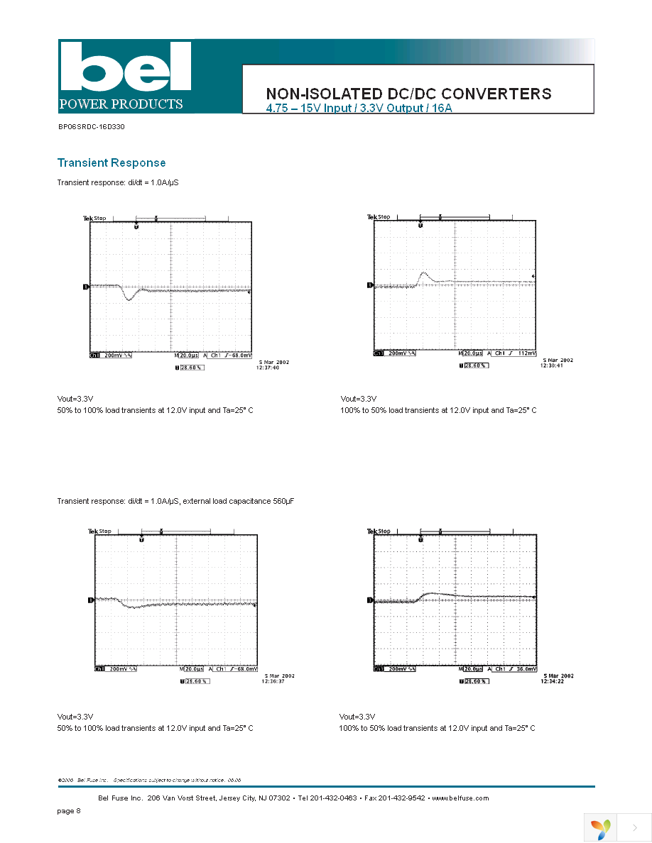 SRDC-16D33DG Page 8