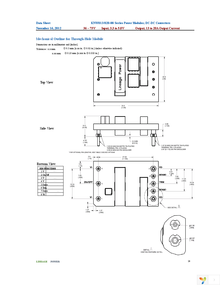 KNW013A0A41-88SRZ Page 14