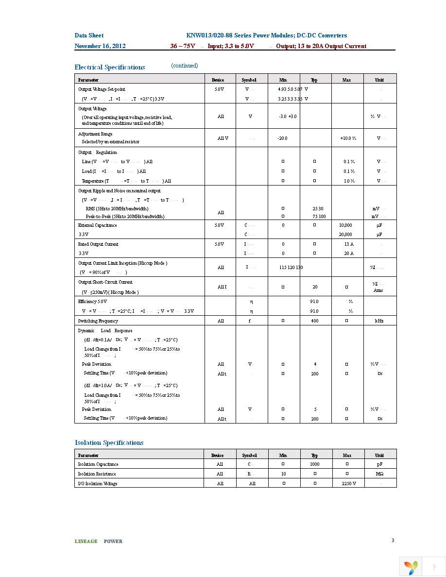 KNW013A0A41-88SRZ Page 3