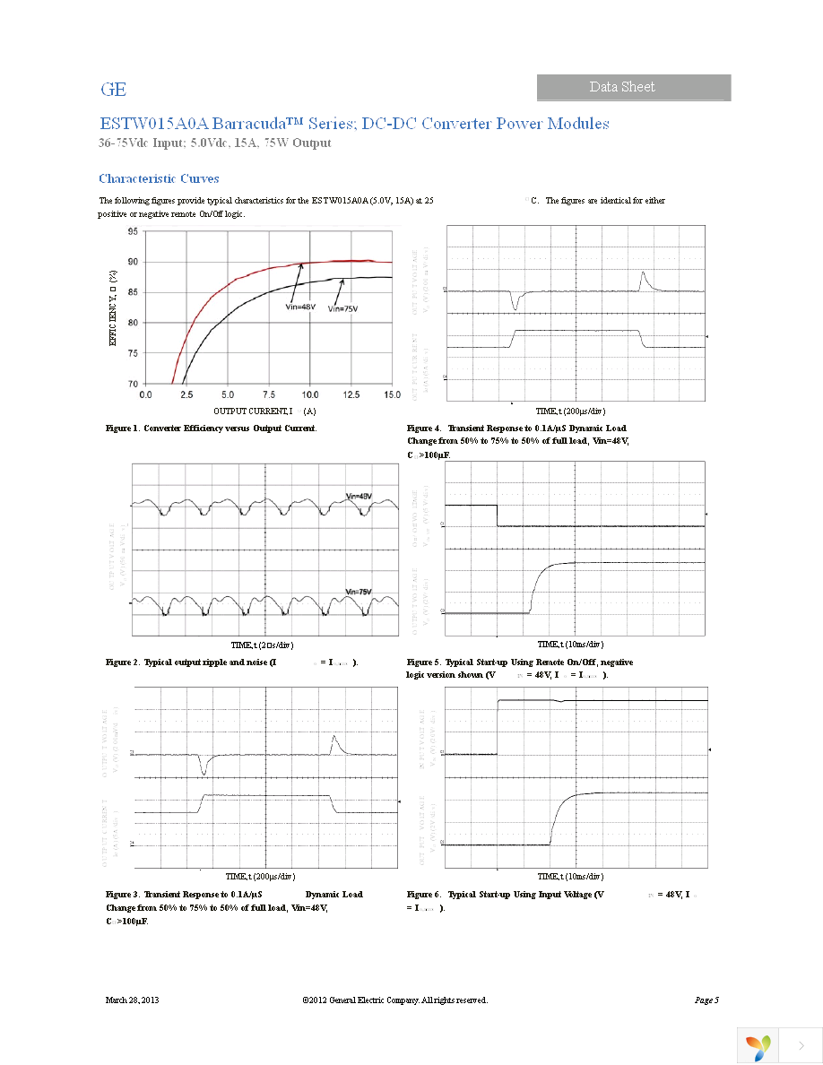 ESTW015A0A41-SZ Page 5