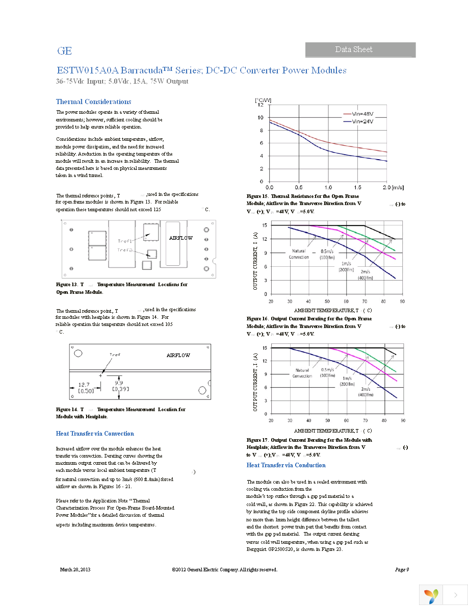 ESTW015A0A41-SZ Page 9