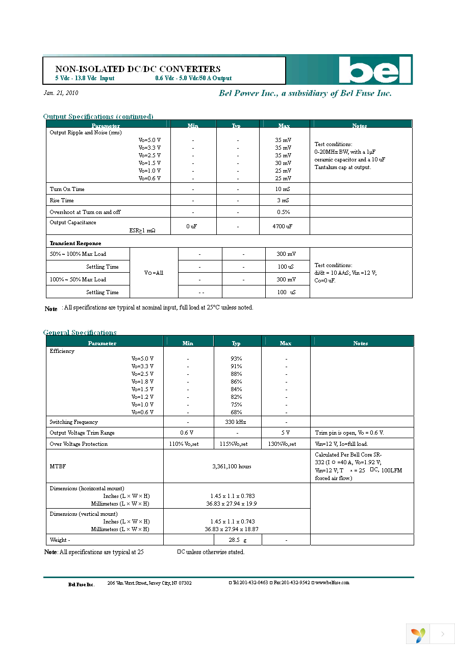 VRP2-50E1A0G Page 3