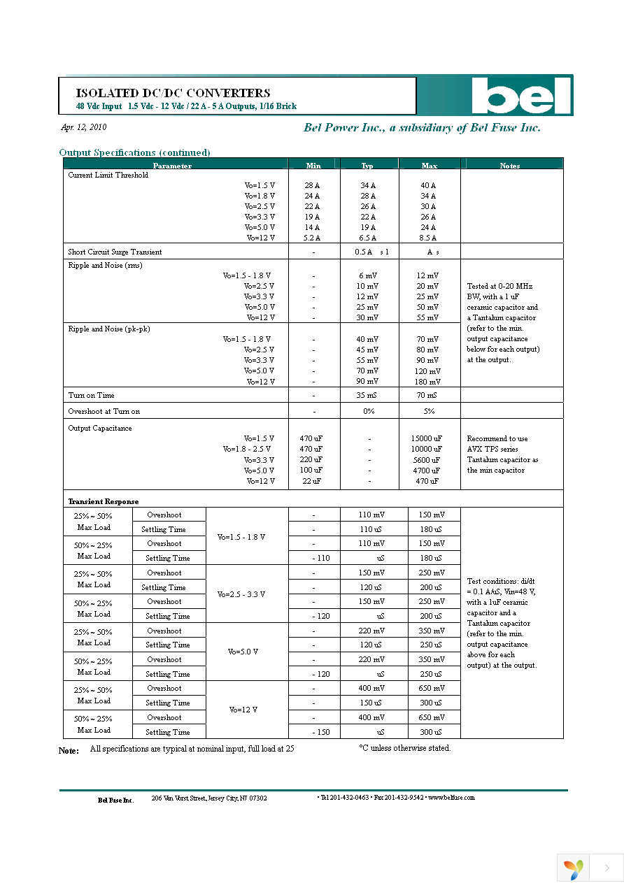 SRSB-50T03LG Page 3