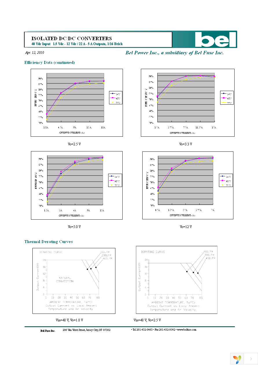 SRSB-50T03LG Page 6