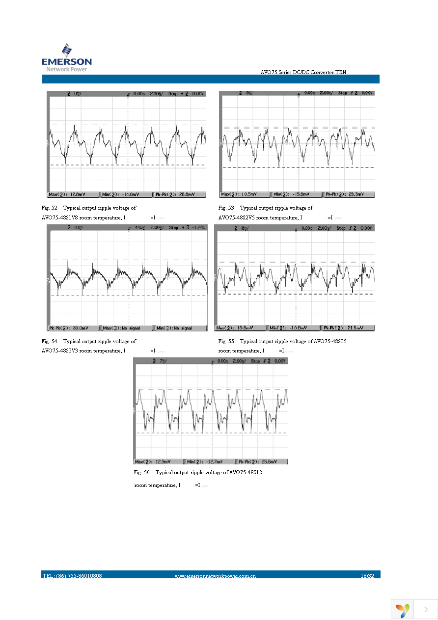 AVO75B-36S3V3-6L Page 18