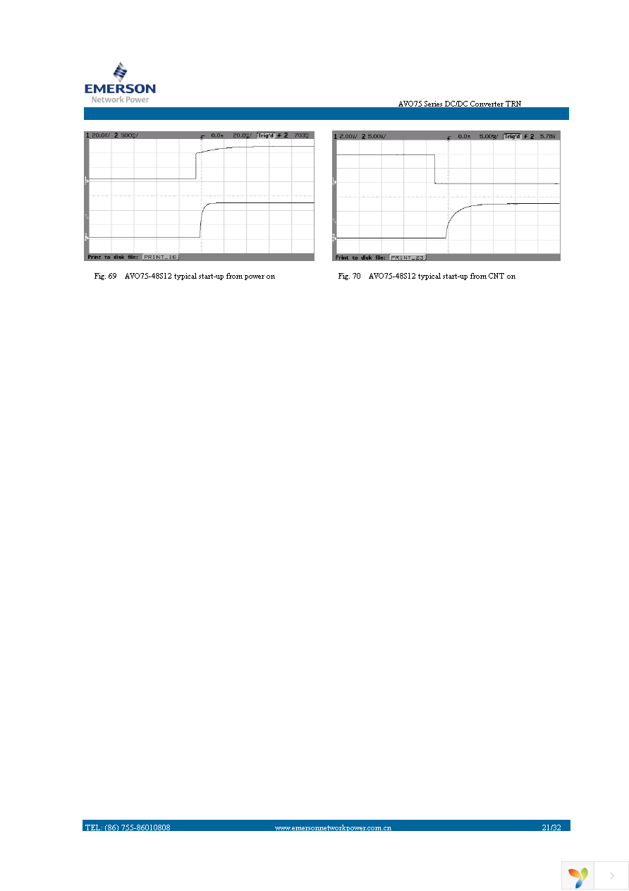 AVO75B-36S3V3-6L Page 21