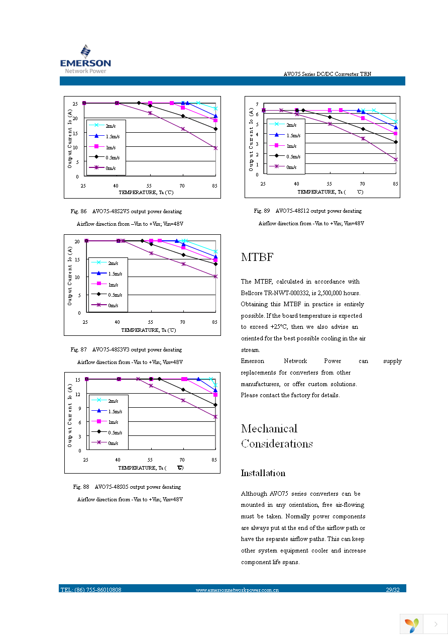 AVO75B-36S3V3-6L Page 29