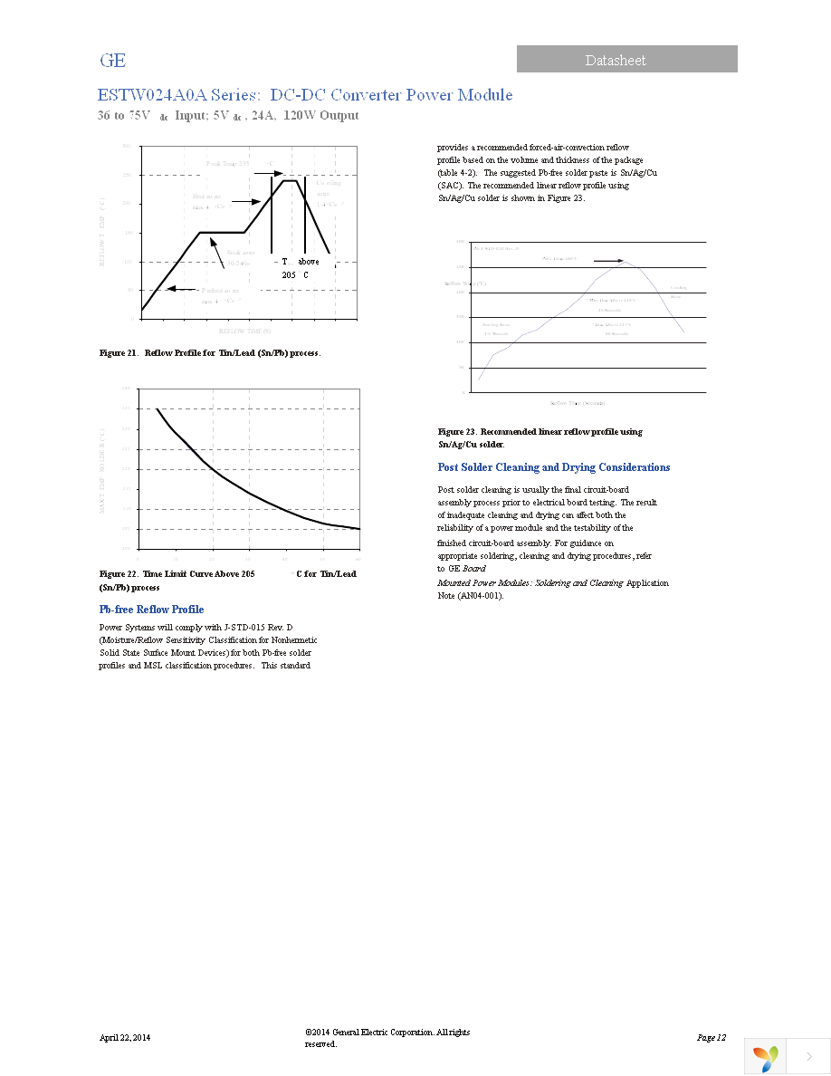 ESTW024A0A41-SZ Page 12