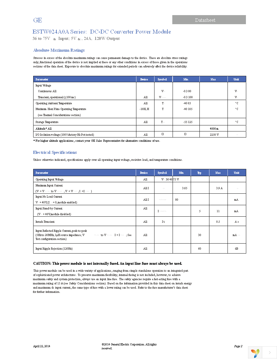 ESTW024A0A41-SZ Page 2