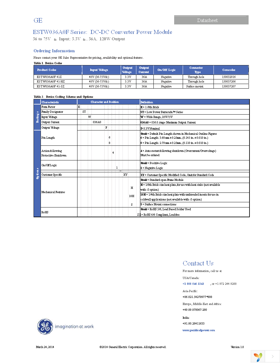 ESTW036A0F41-SZ Page 20