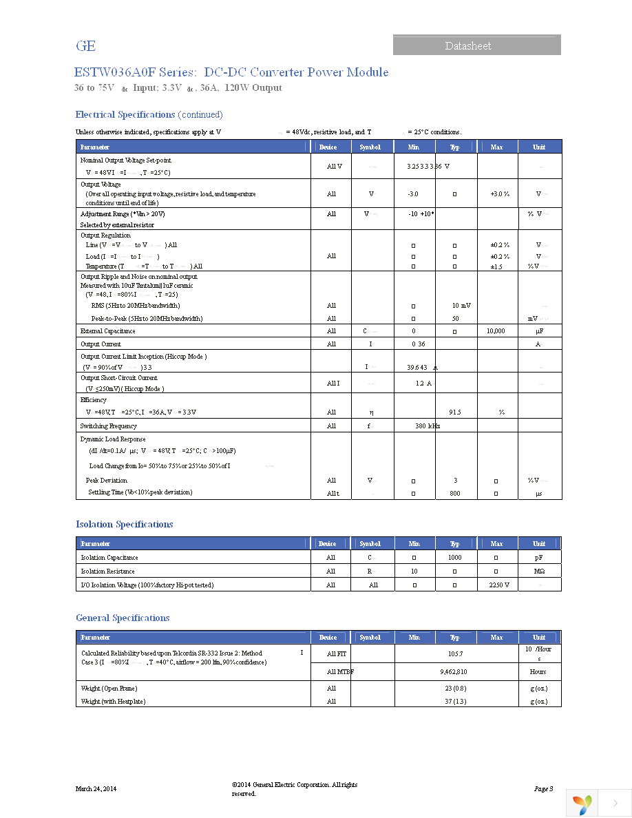 ESTW036A0F41-SZ Page 3