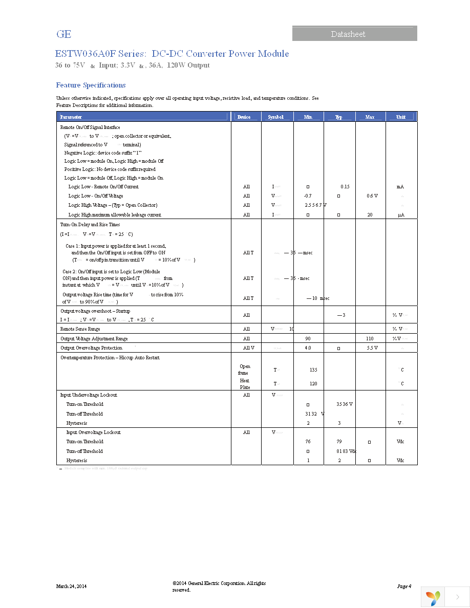 ESTW036A0F41-SZ Page 4