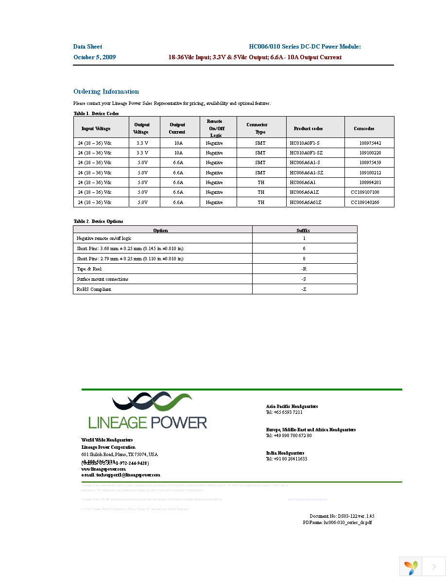 HC010A0F1-SZ Page 19