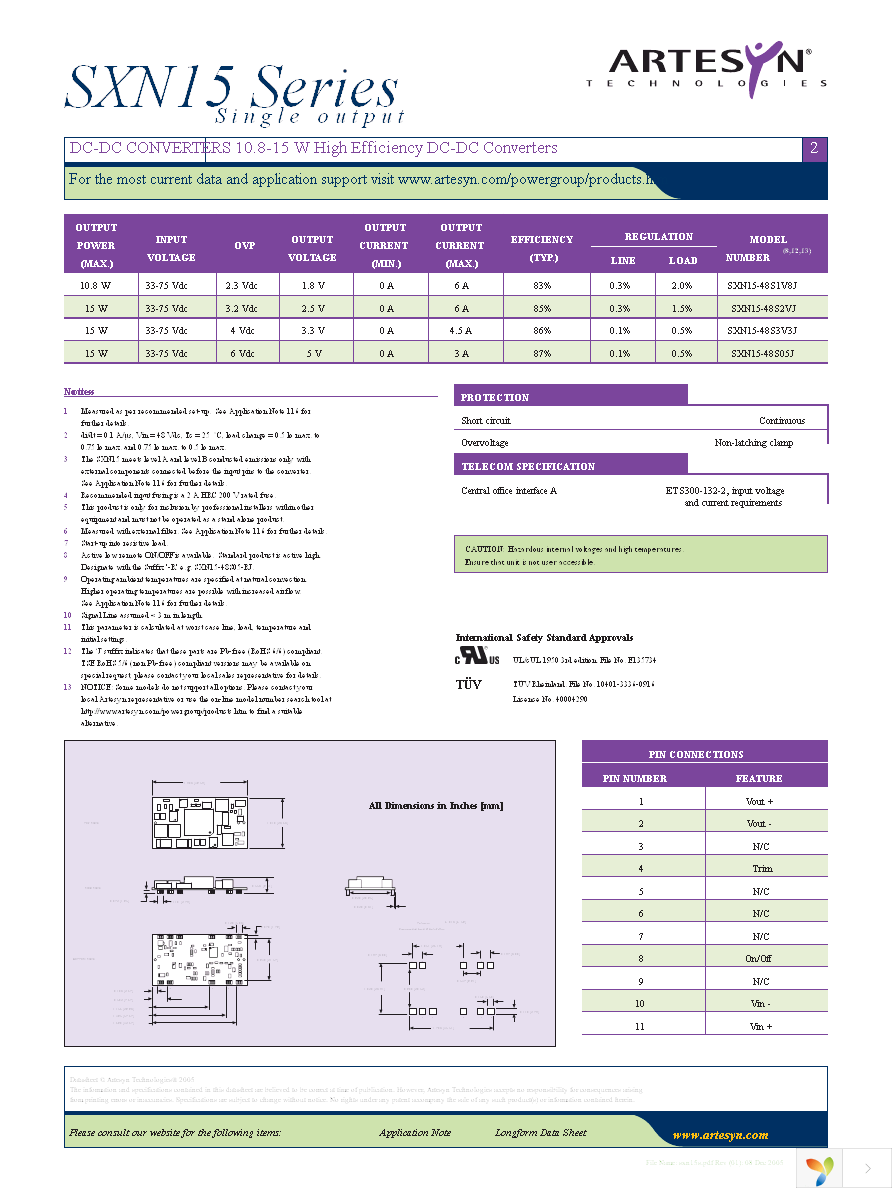 SXN15-48S05J Page 2