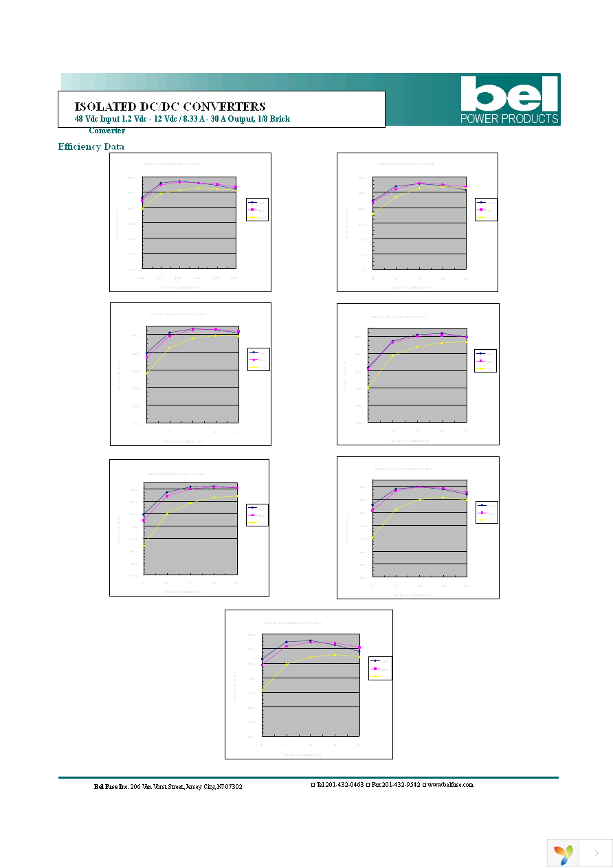 0RCY-85TV2LG Page 6