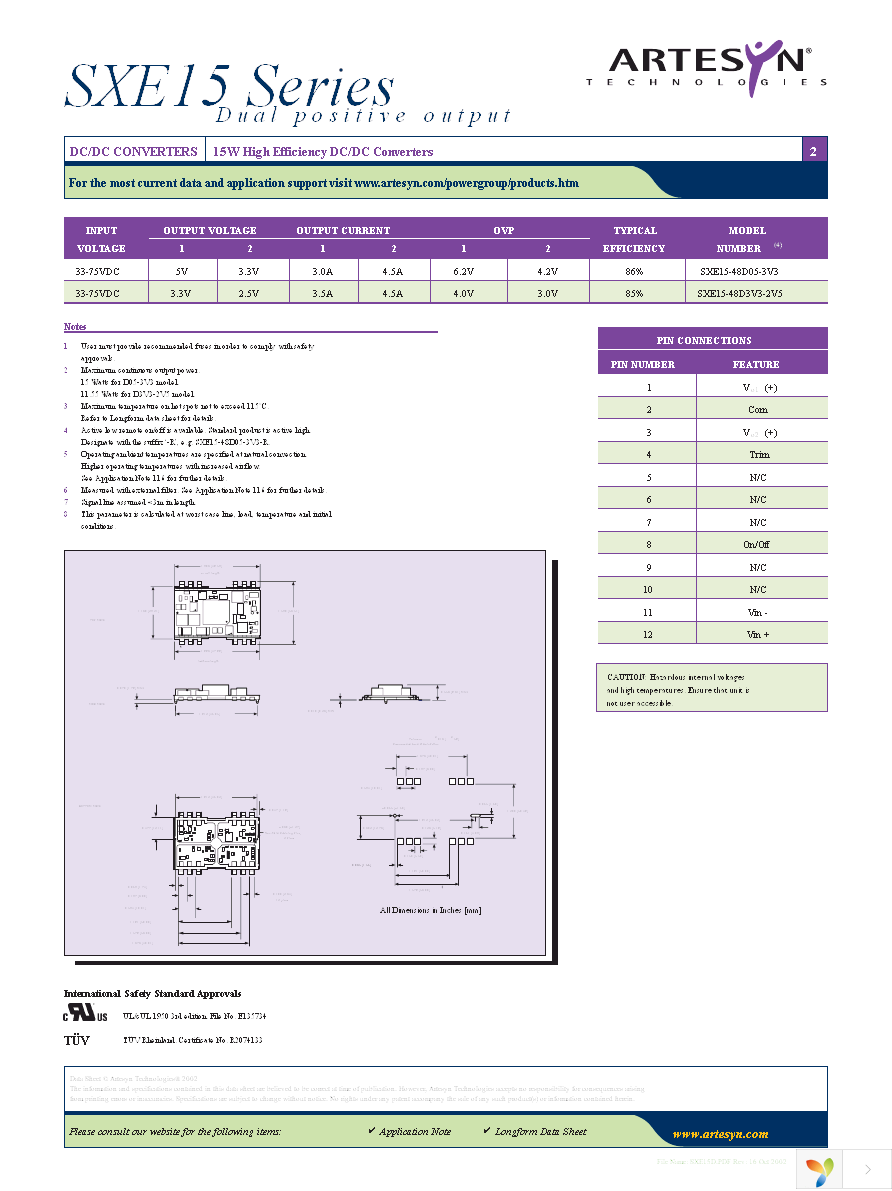 SXE15-48D05-3V3J Page 2