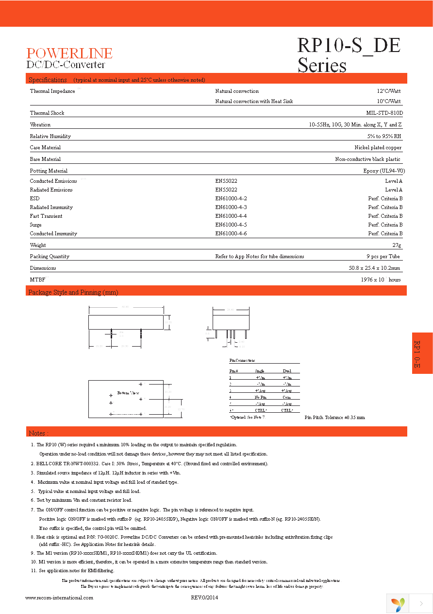 RP10-1205SE Page 4