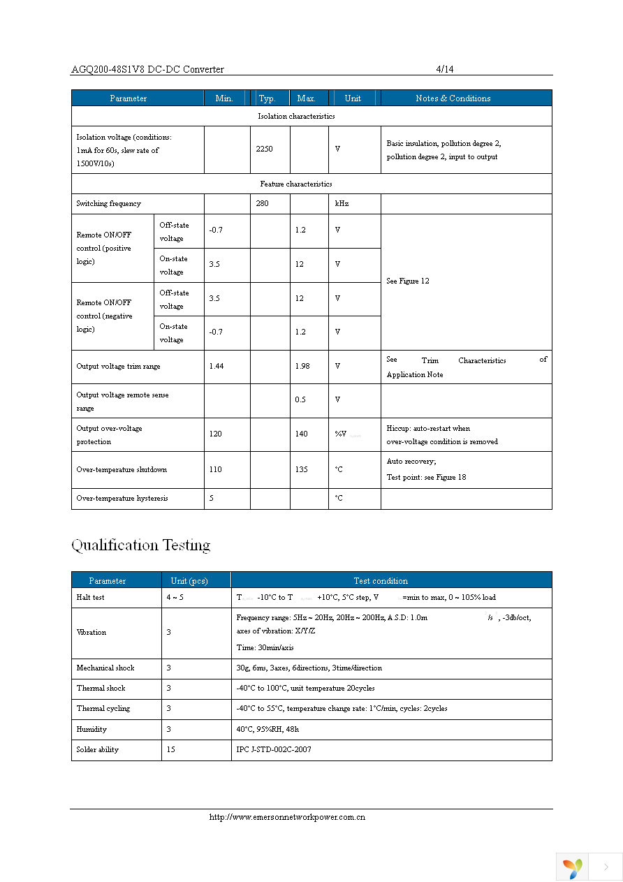 AGQ200-48S1V8P-4L Page 4