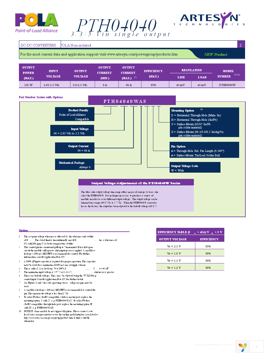 PTH04040WAZT Page 2