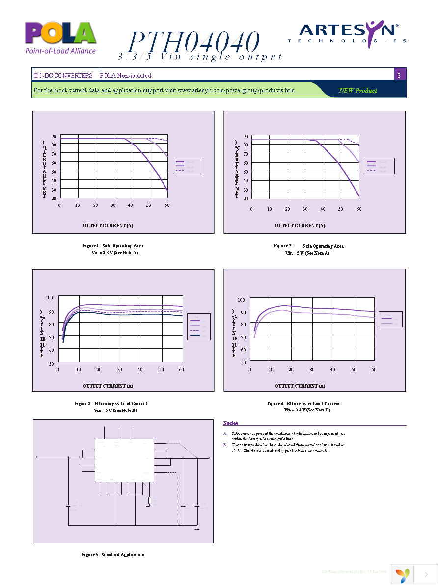 PTH04040WAZT Page 3