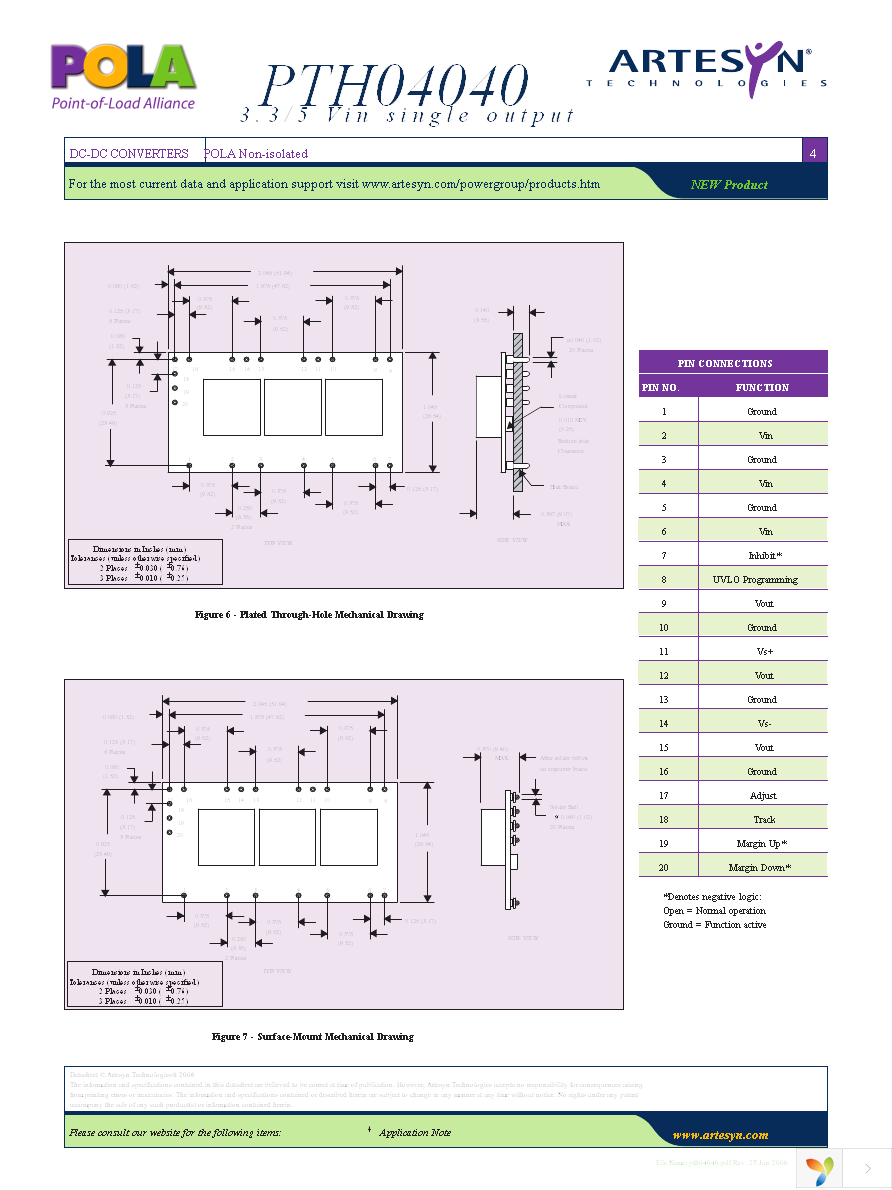 PTH04040WAZT Page 4