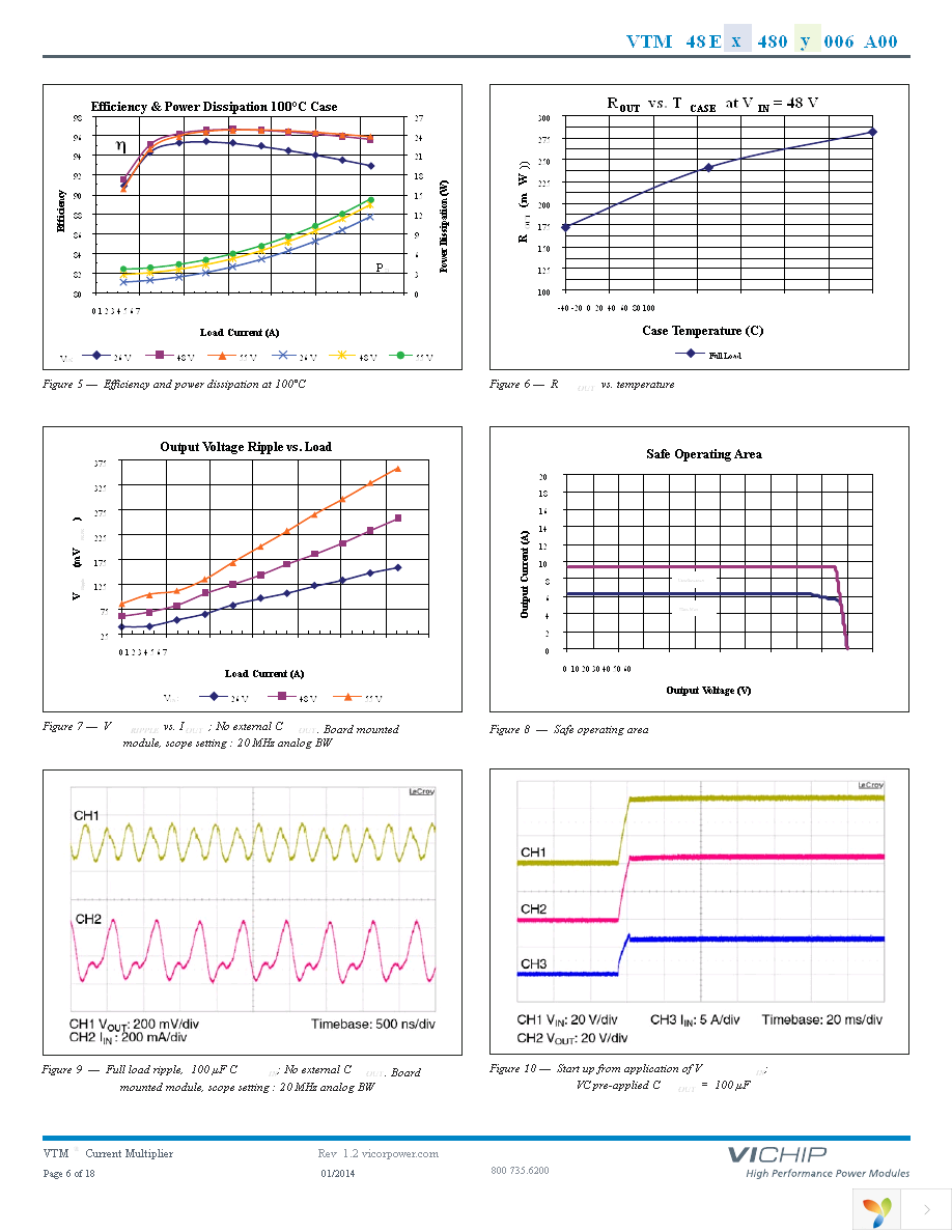 VTM48EF480T006A00 Page 6