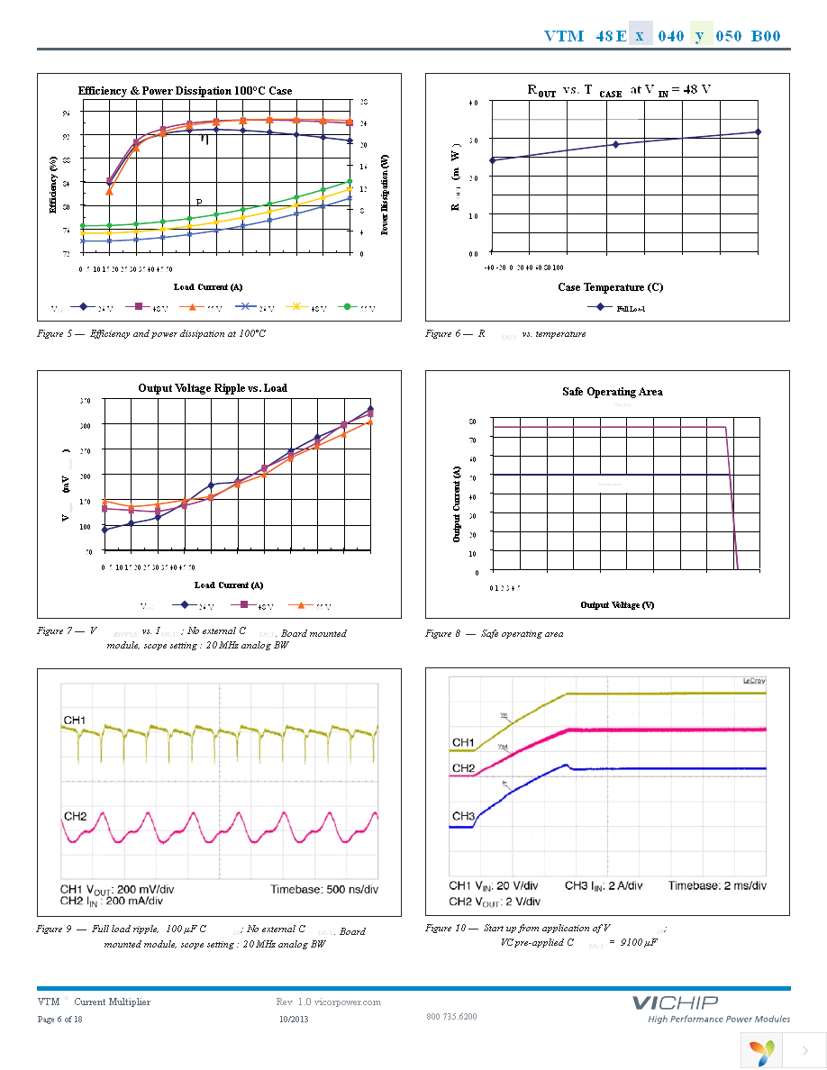 VTM48ET040T050B00 Page 6