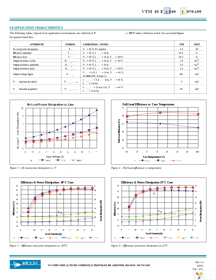 VTM48ET040T050A00 Page 5