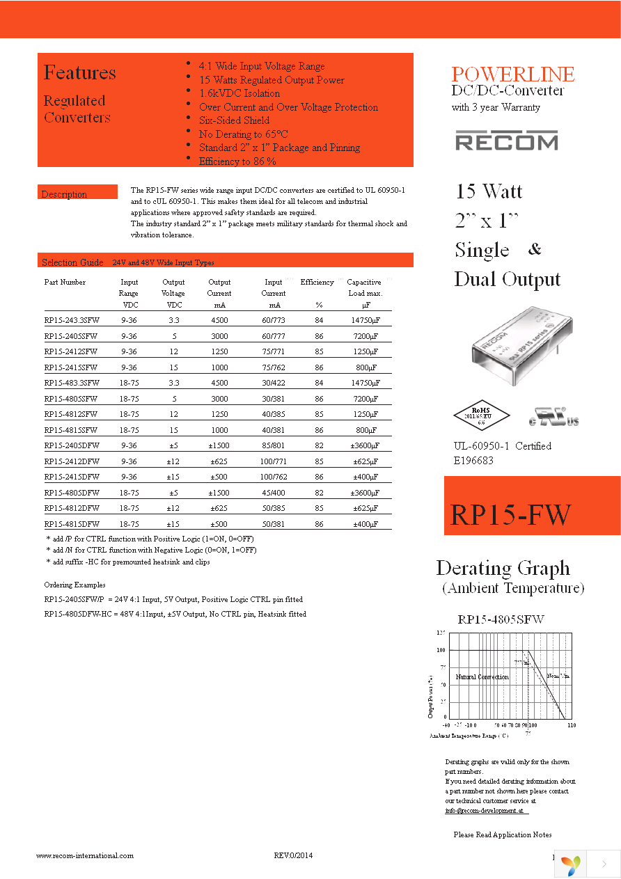 RP15-243.3SFW Page 1