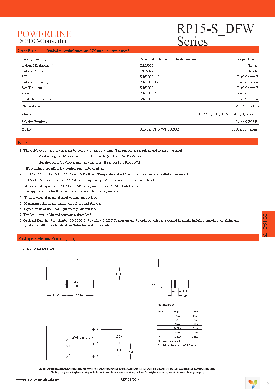 RP15-243.3SFW Page 3