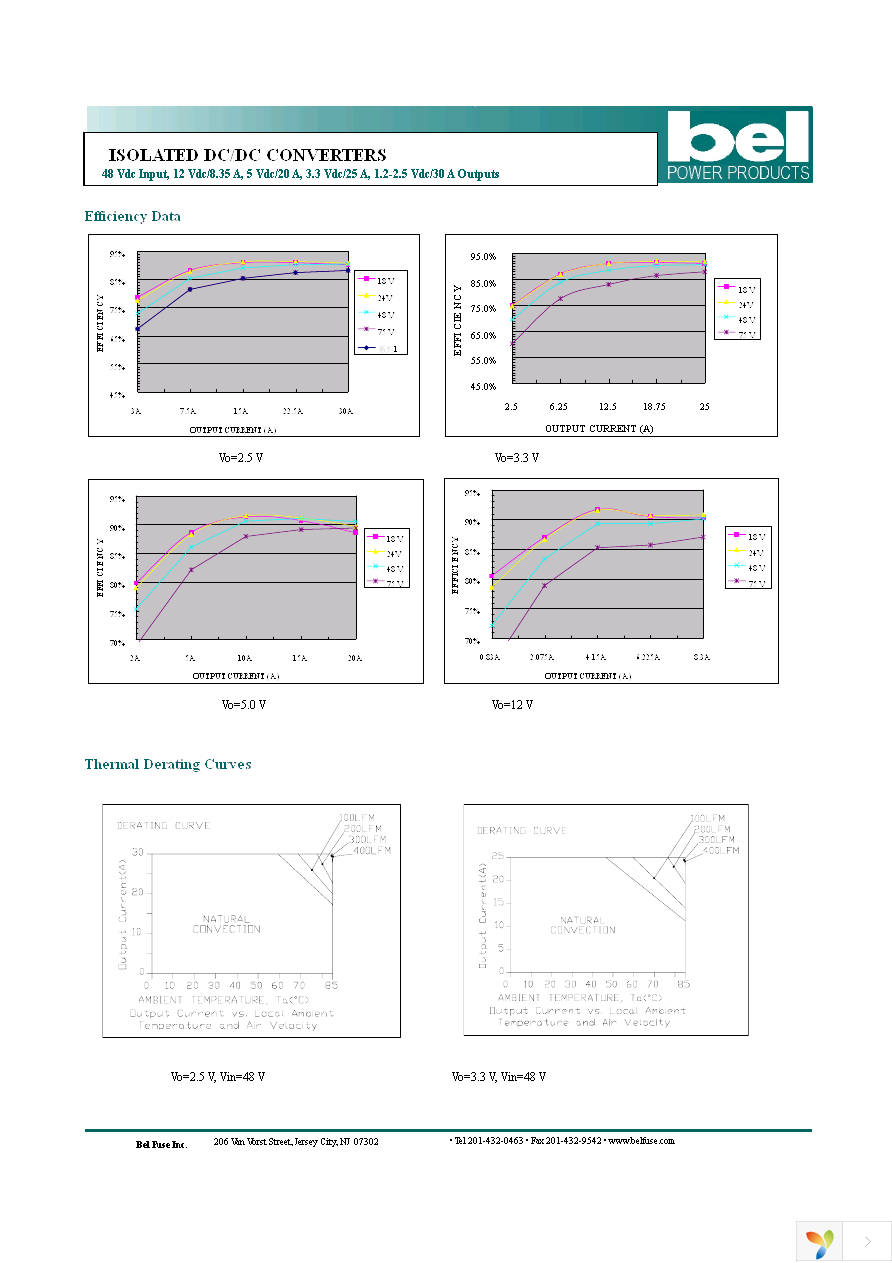 0RQB-C0U03LG Page 6