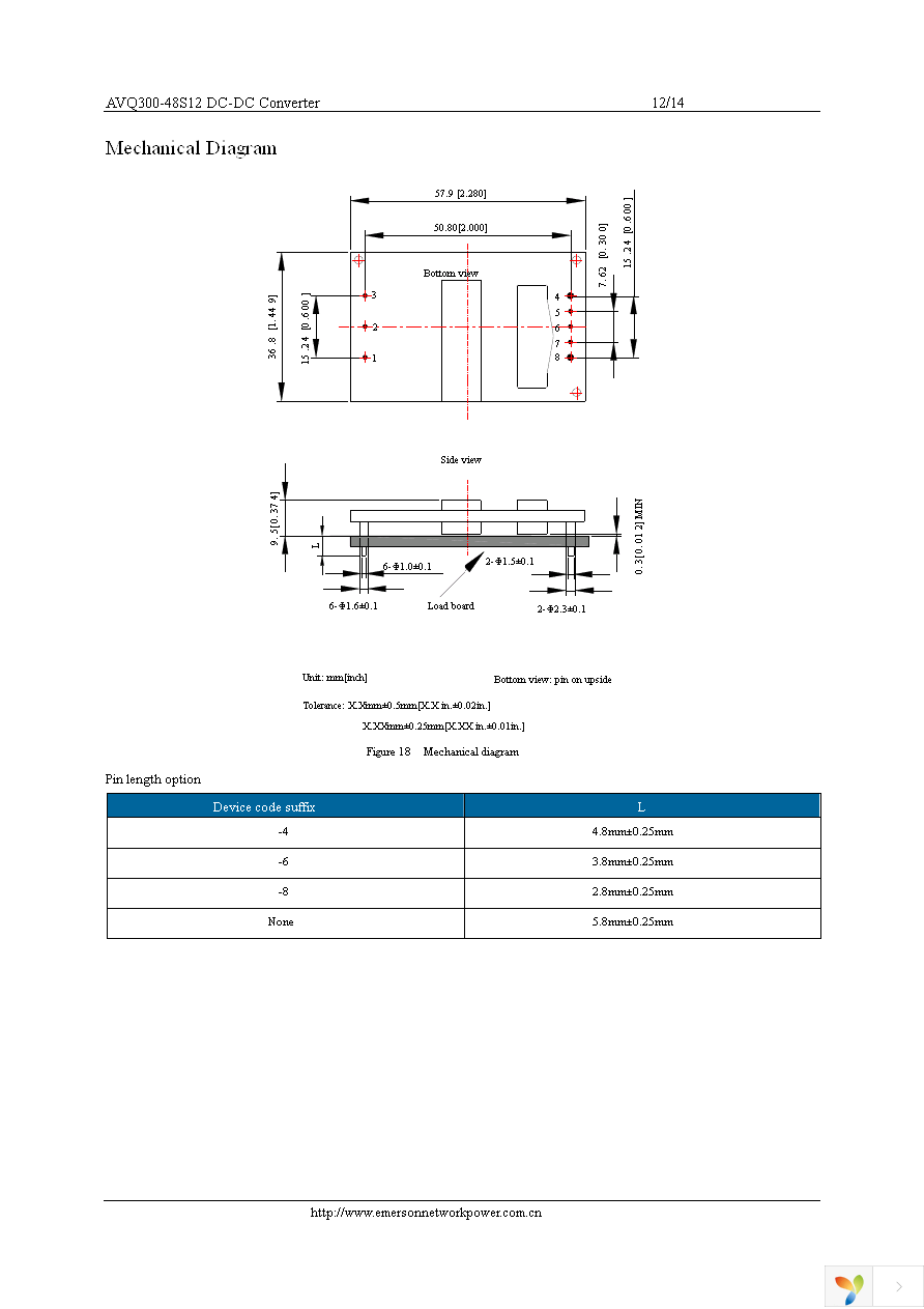 AVQ300-48S12-6L Page 12