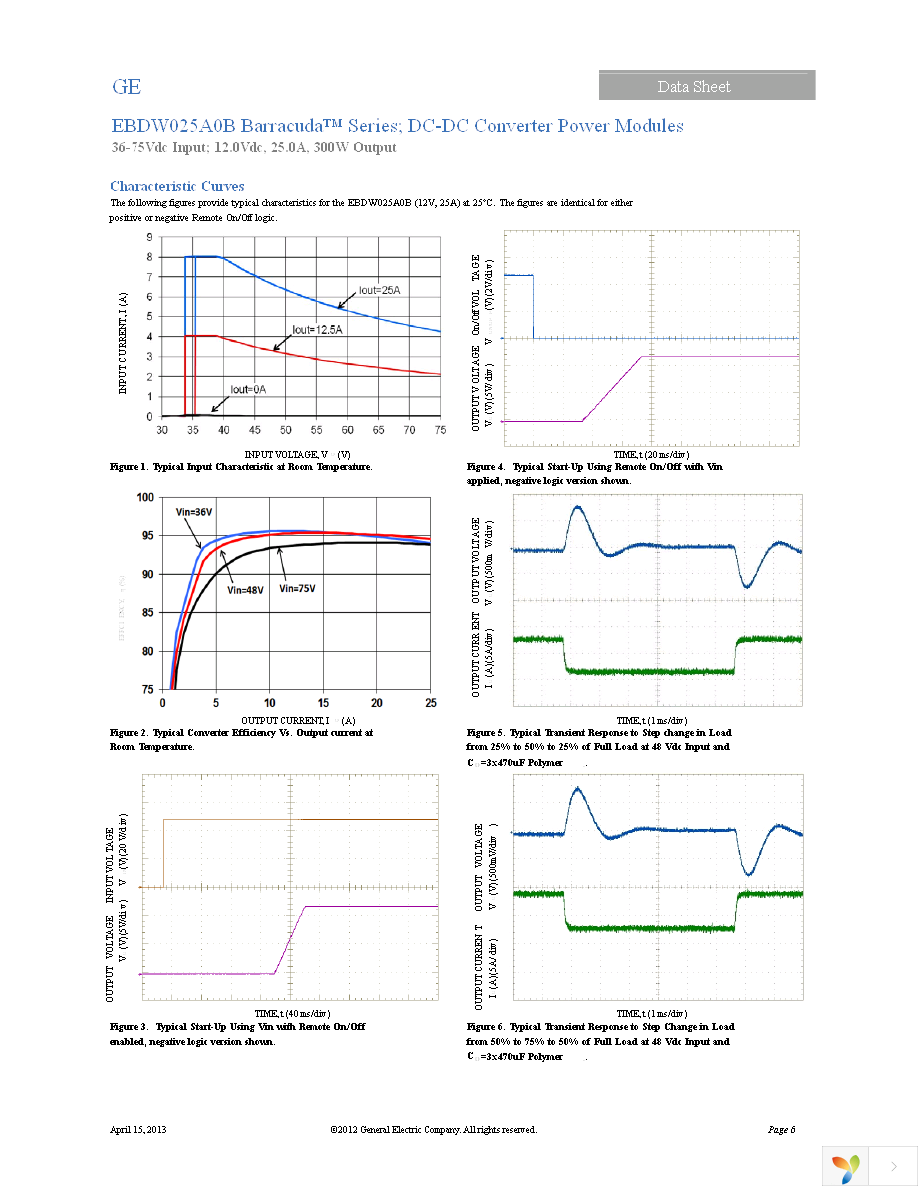 EBDW025A0B41Z Page 6