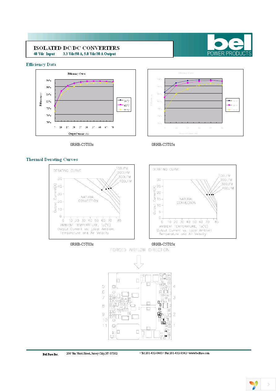 0RHB-C5T033G Page 4