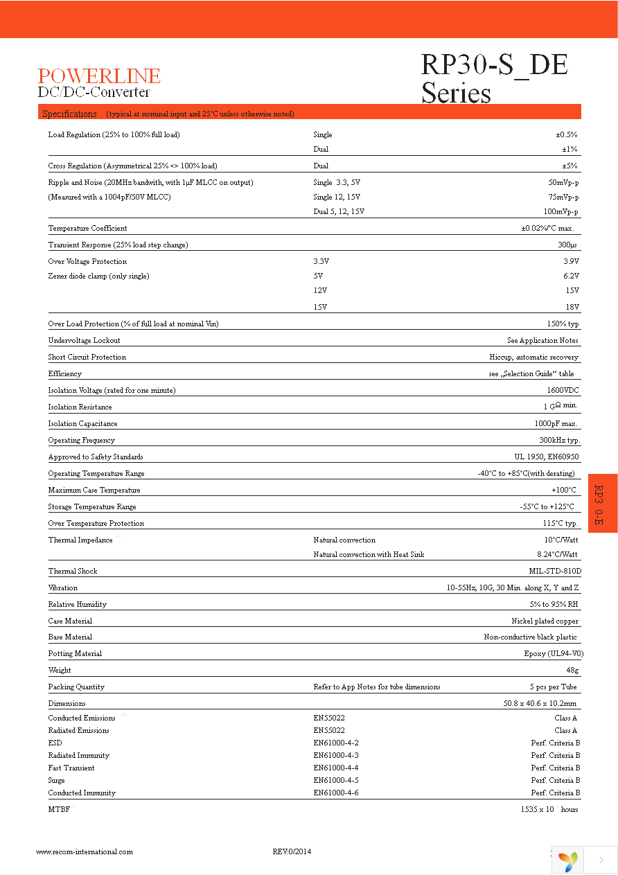 RP30-1205SE Page 3