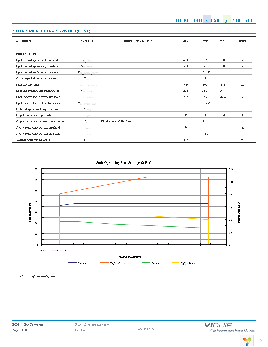 BCM48BT080T240A00 Page 3