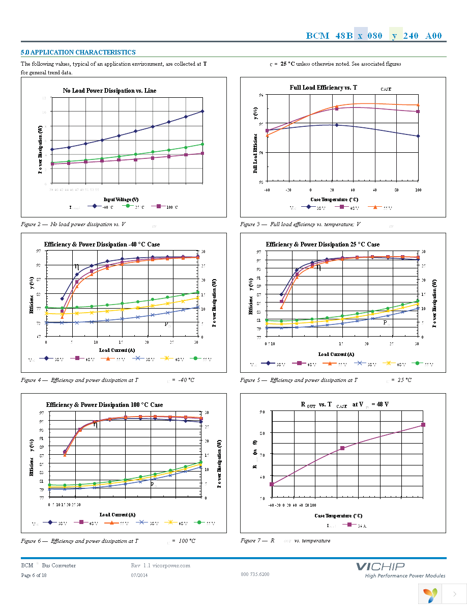 BCM48BT080T240A00 Page 6