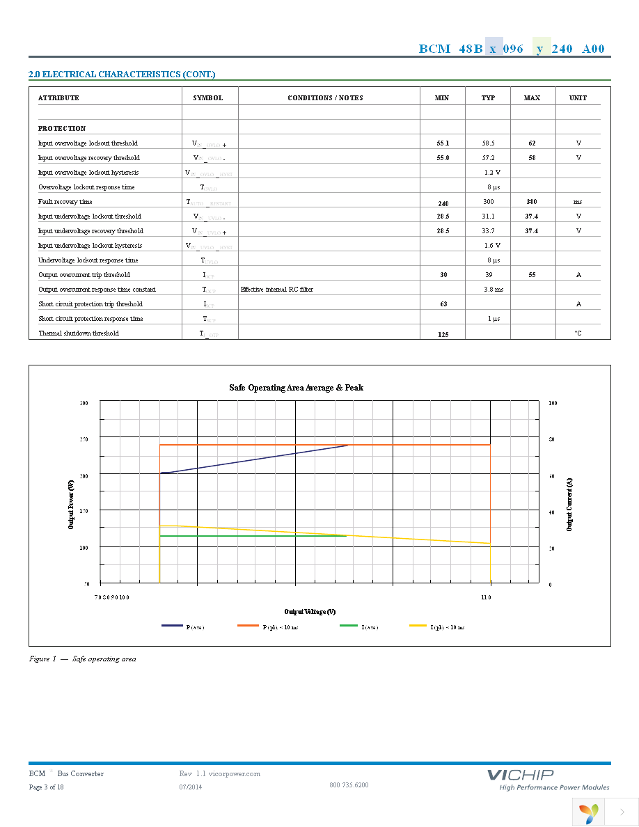 BCM48BT096T240A00 Page 3