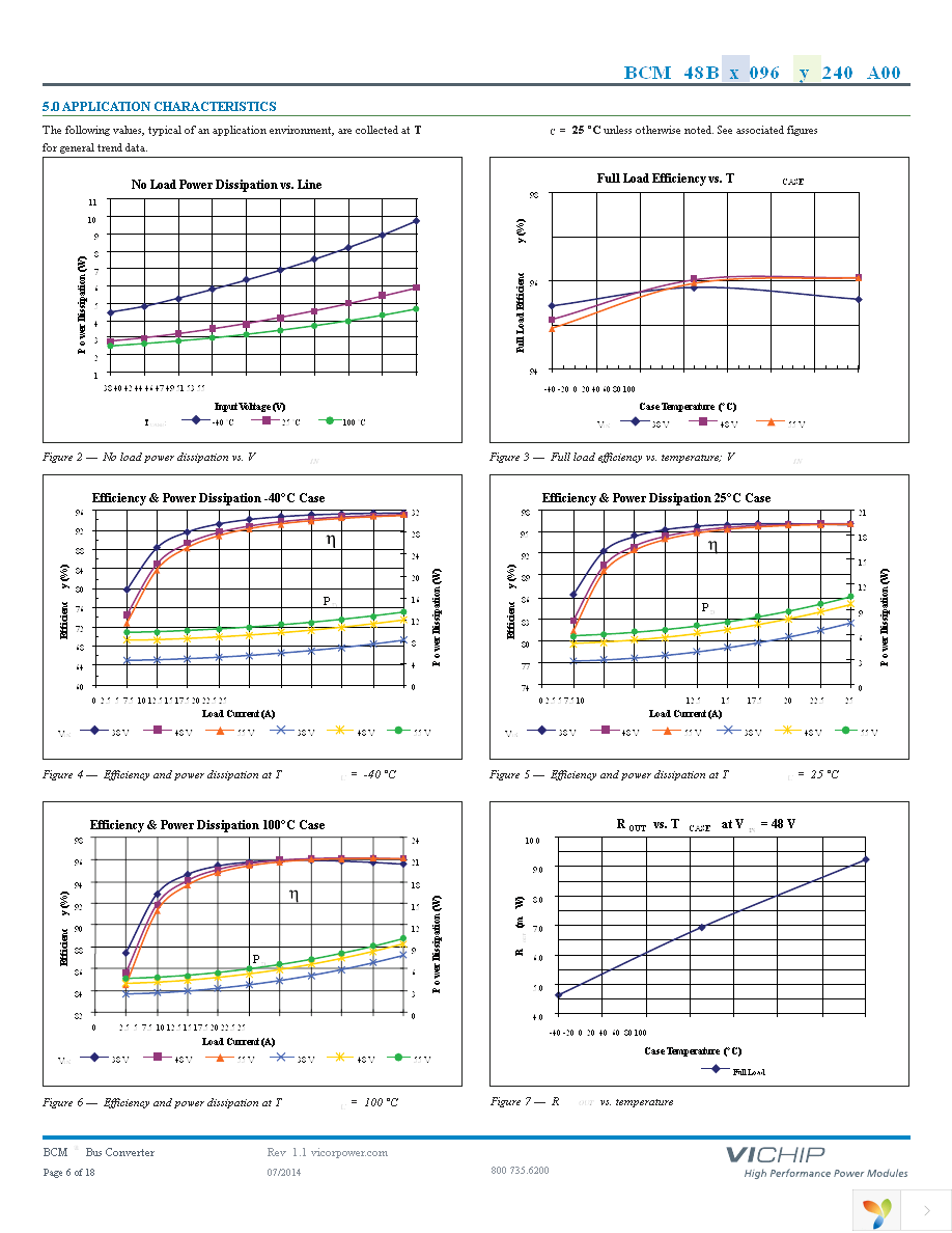 BCM48BT096T240A00 Page 6