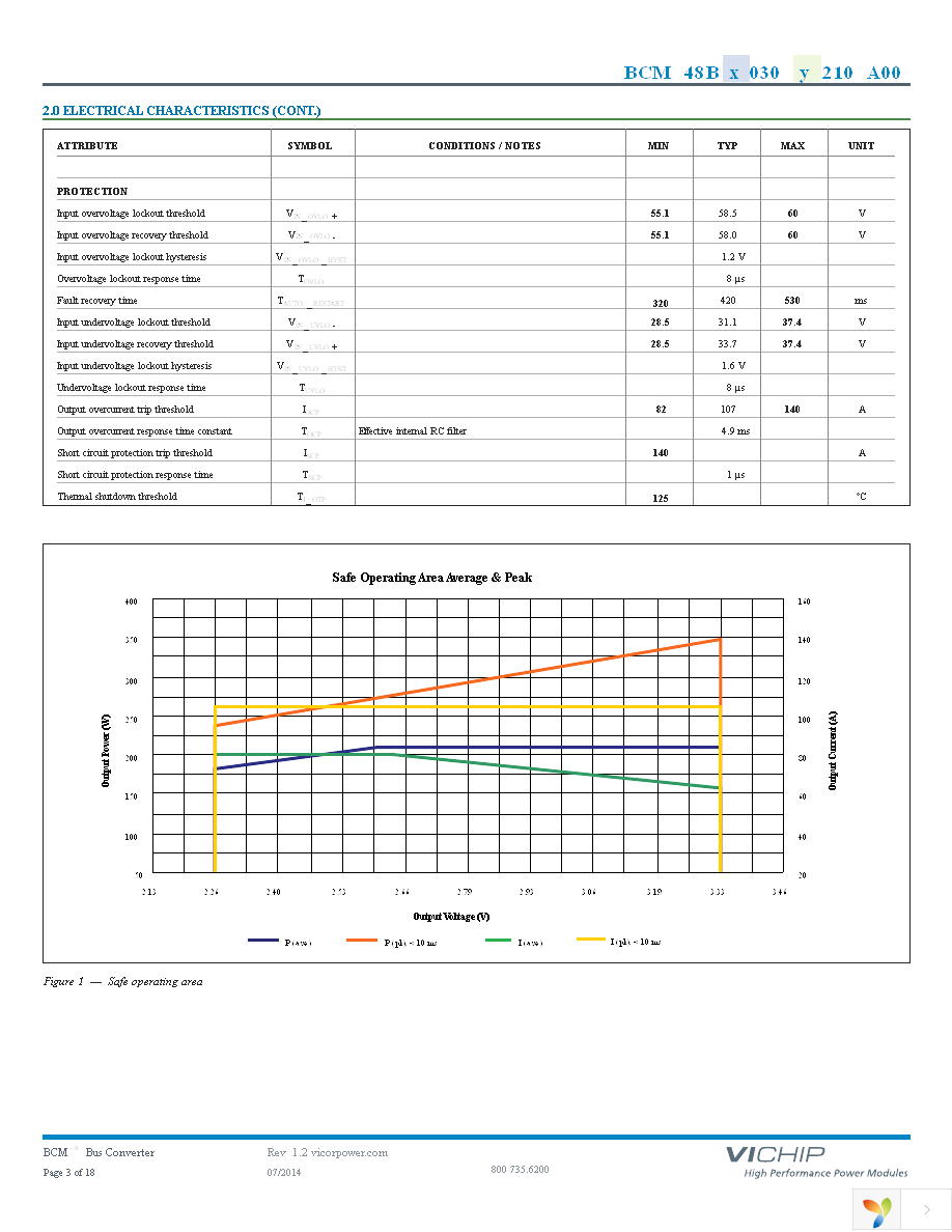 BCM48BF030T210A00 Page 3