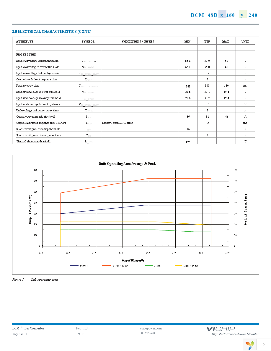 BCM48BT160T240A00 Page 3