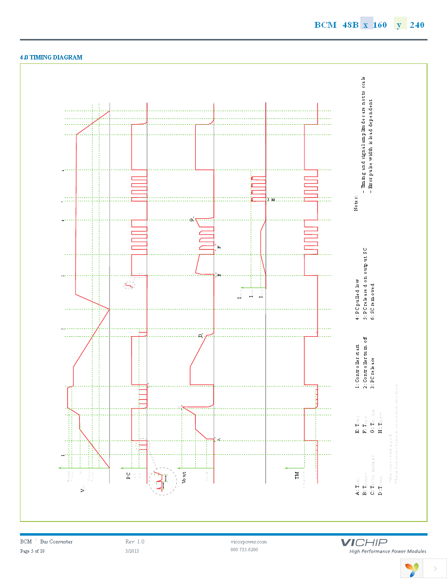 BCM48BT160T240A00 Page 5