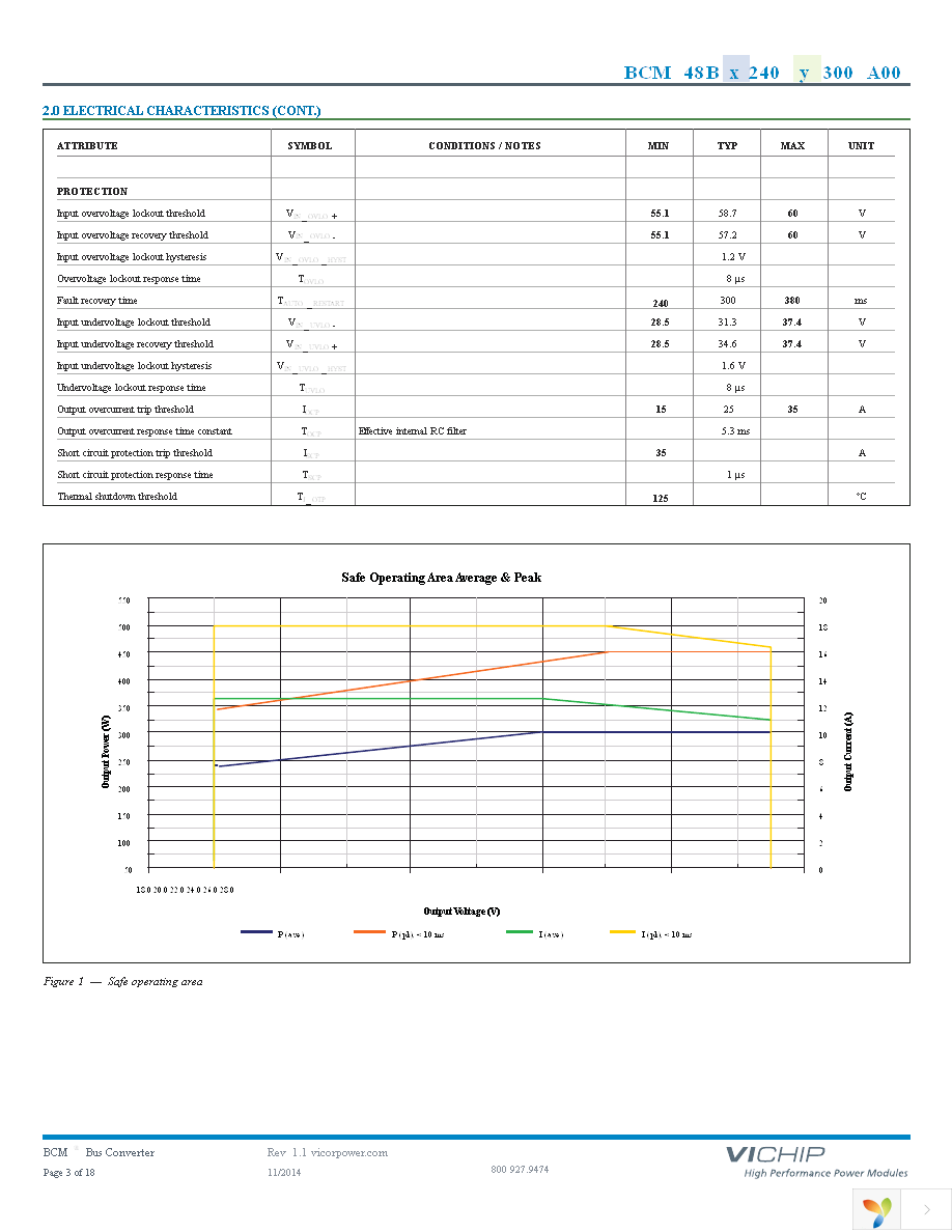 BCM48BT240T300A00 Page 3