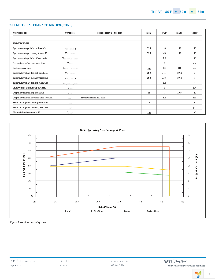 BCM48BT320T300A00 Page 3