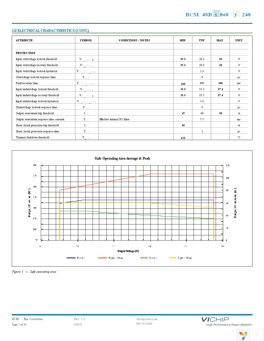 BCM48BF060T240A00 Page 3