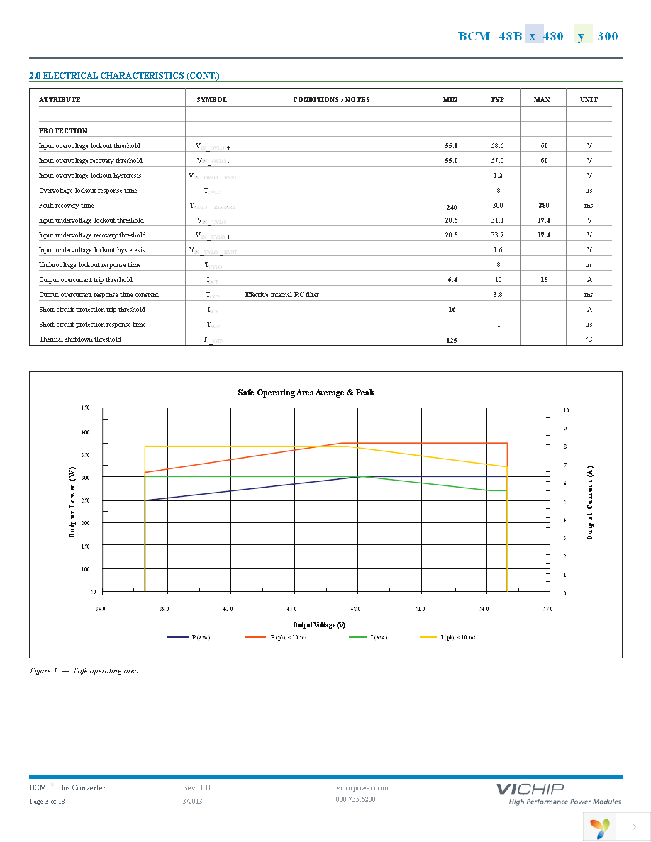 BCM48BT480T300A00 Page 3