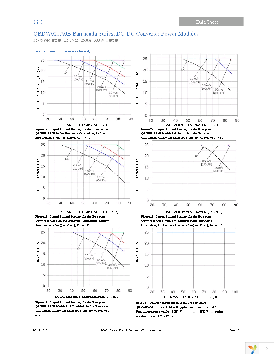 QBDW025A0B41-HZ Page 13