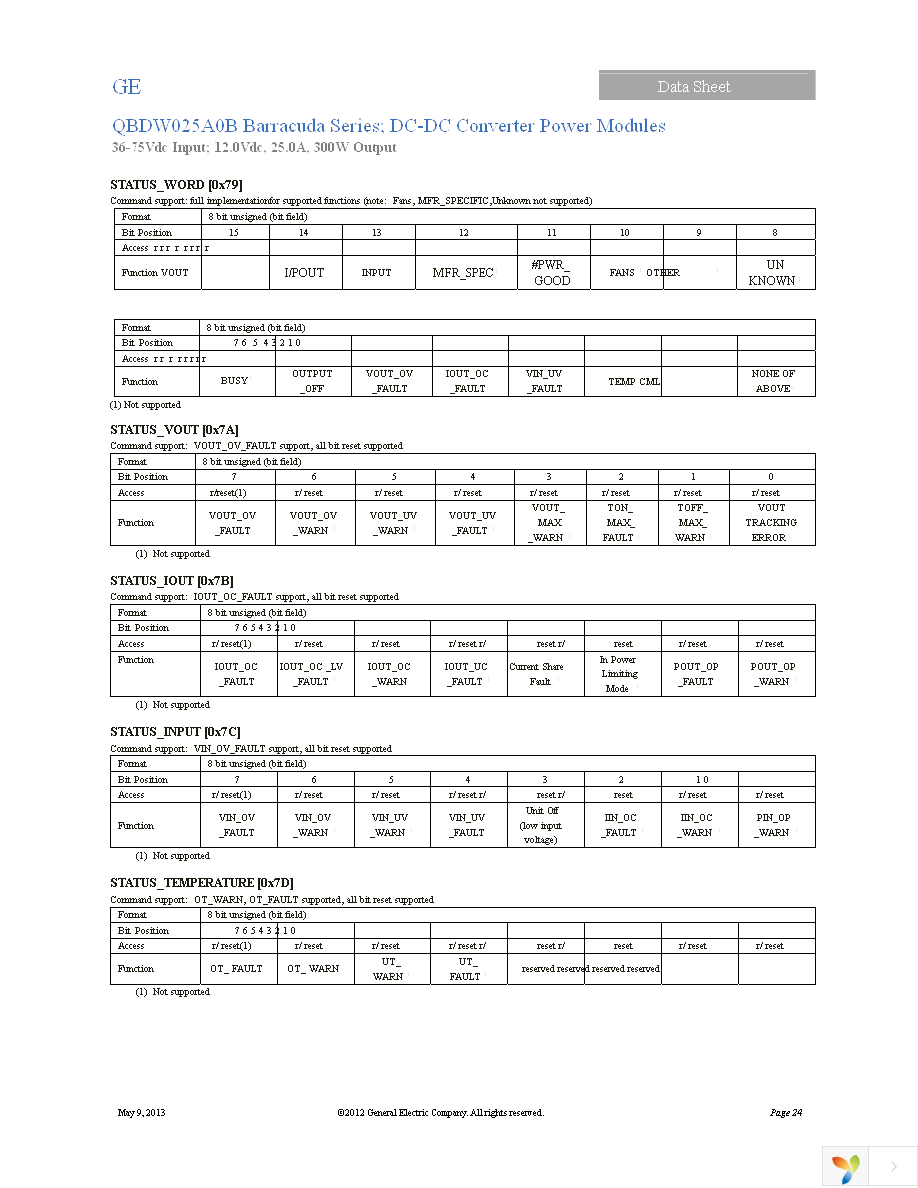 QBDW025A0B41-HZ Page 24