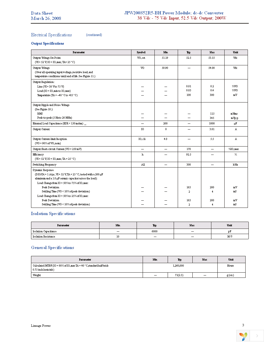 JPW200S52R51-BHZ Page 3