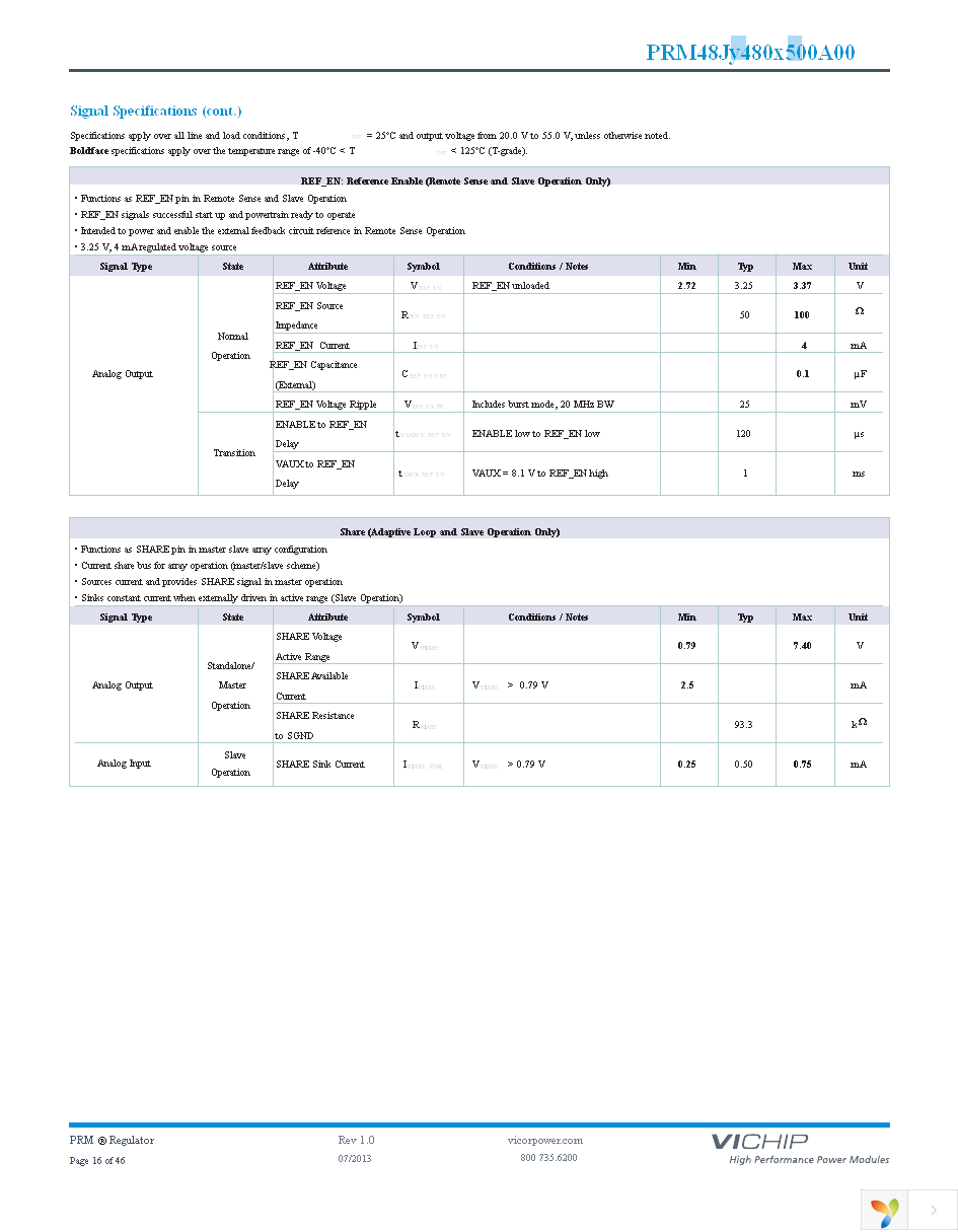 PRM48JF480T500A00 Page 16